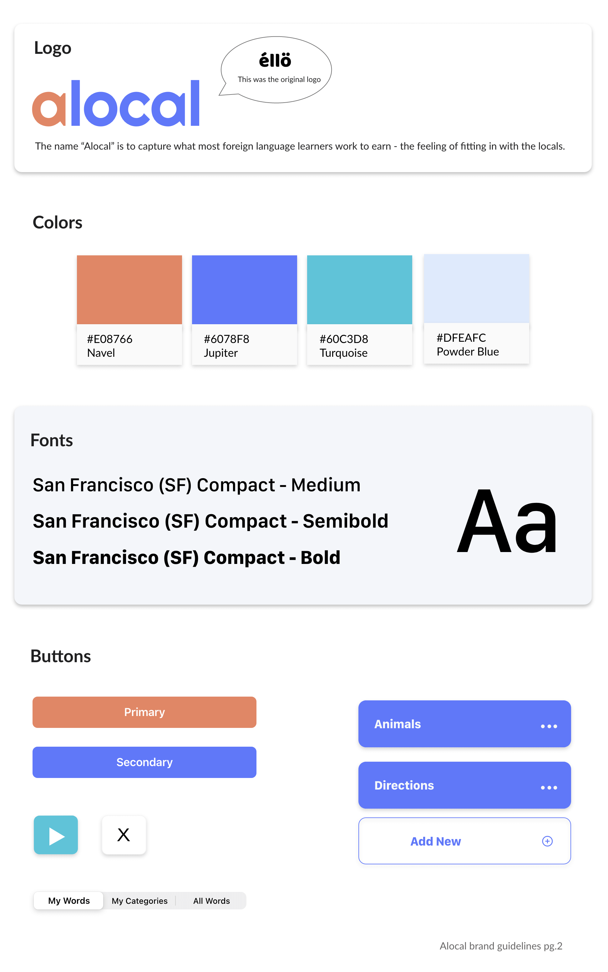 user flow charts