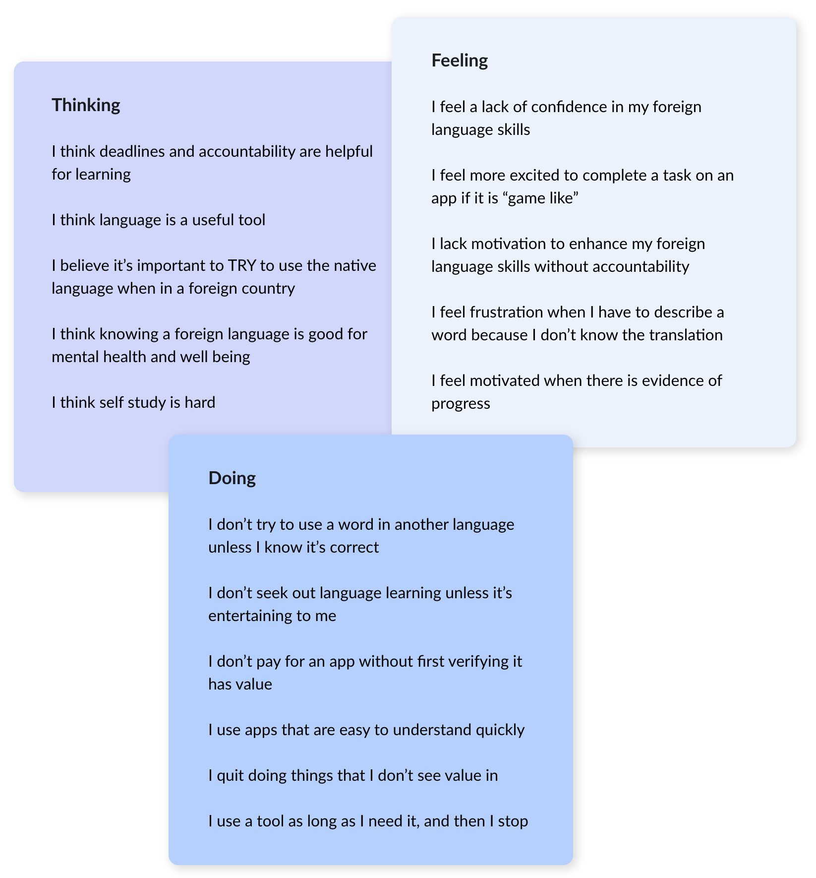 interview quotes on post-its