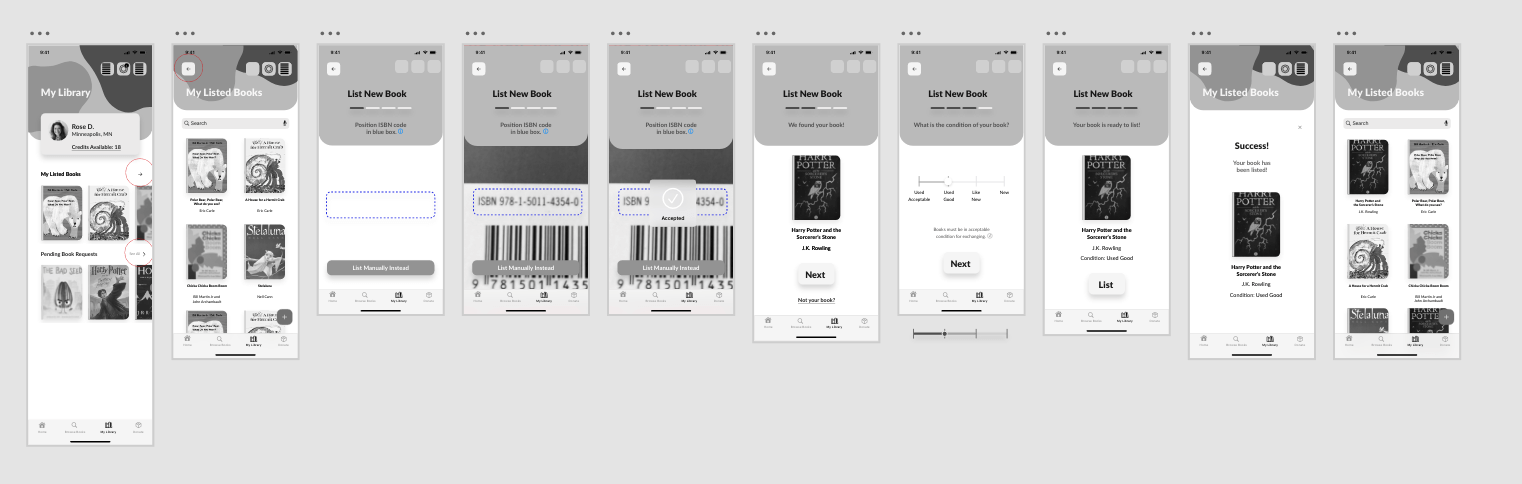 mid fidelity digital wireframes