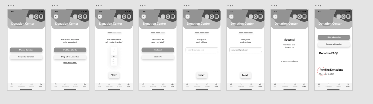 mid fidelity digital wireframes