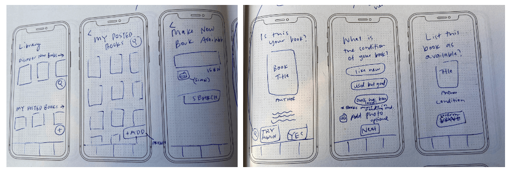 sketchesofwireframes