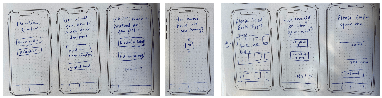 sketchesofwireframes