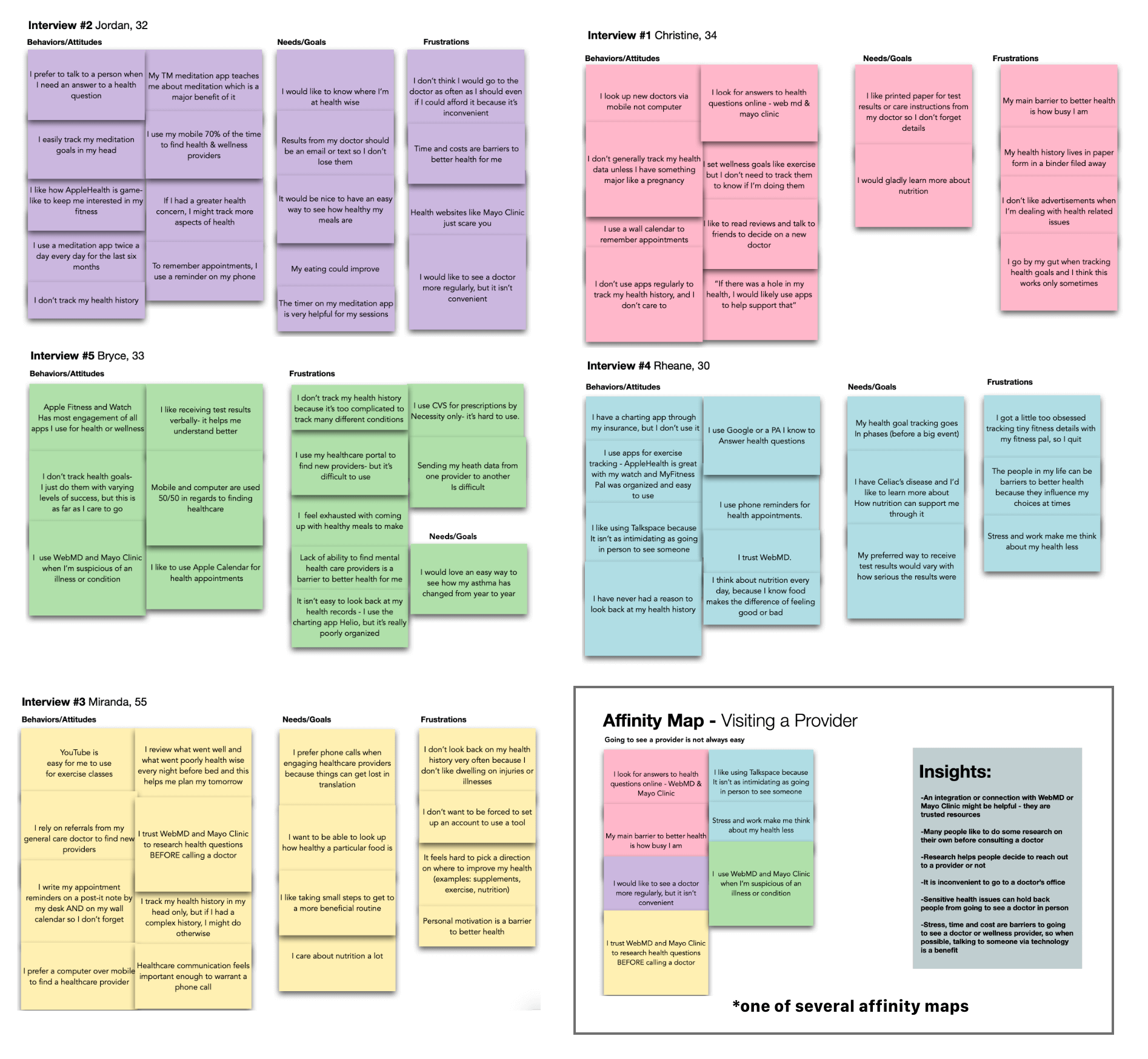 list of interview questions